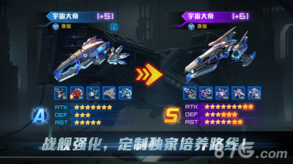 银河传说:超时空舰队